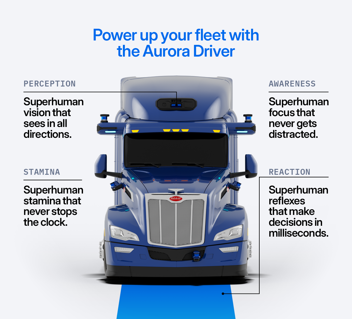 Blue driverless semi-truck 